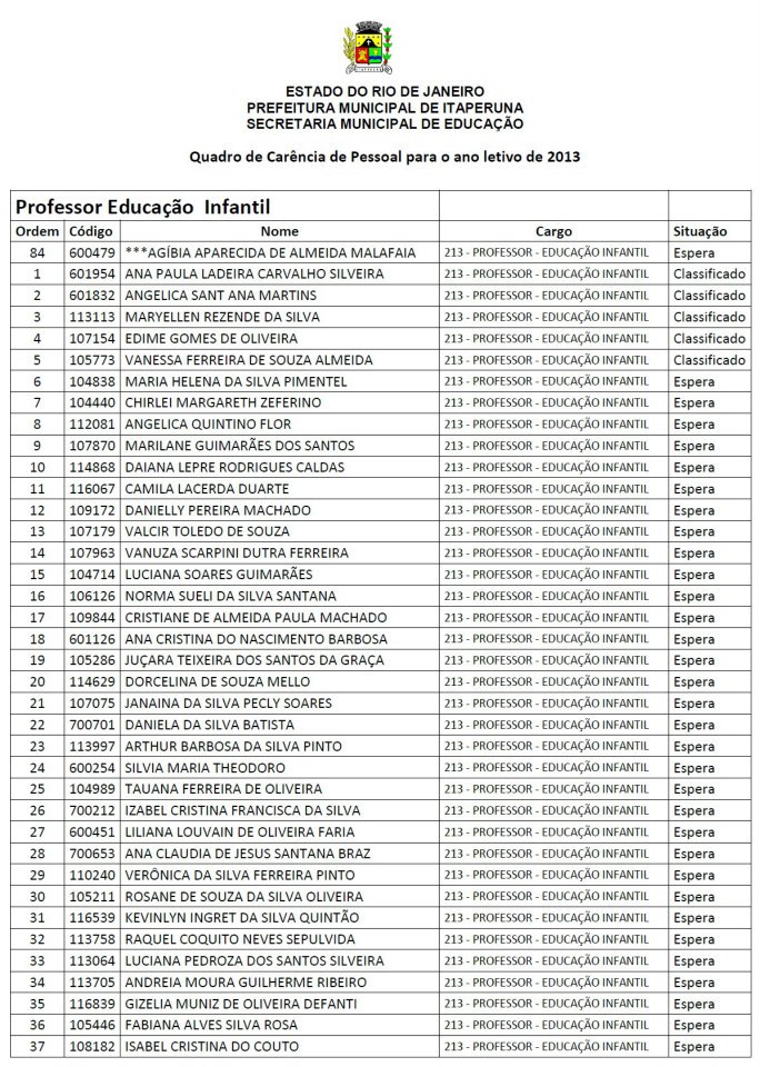 Convocados 01 Convocados 01