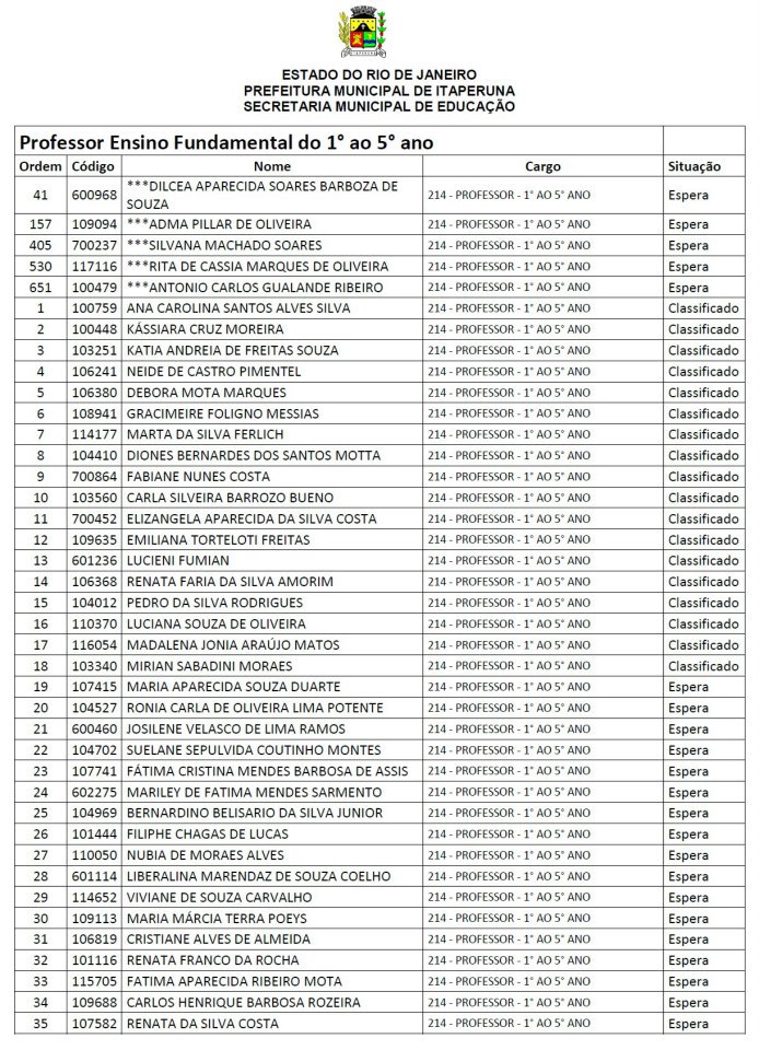 Convocados 02 Convocados 02