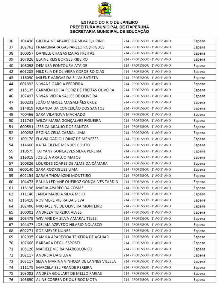 Convocados 03 Convocados 03