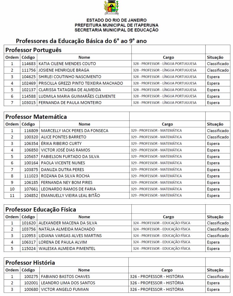 Convocados 04 Convocados 04
