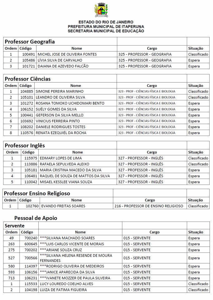 Convocados 05 Convocados 05