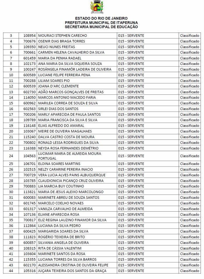 Convocados 06 Convocados 06