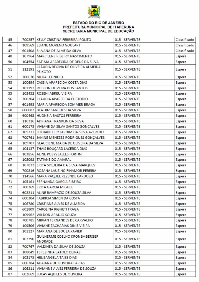 Convocados 07 Convocados 07