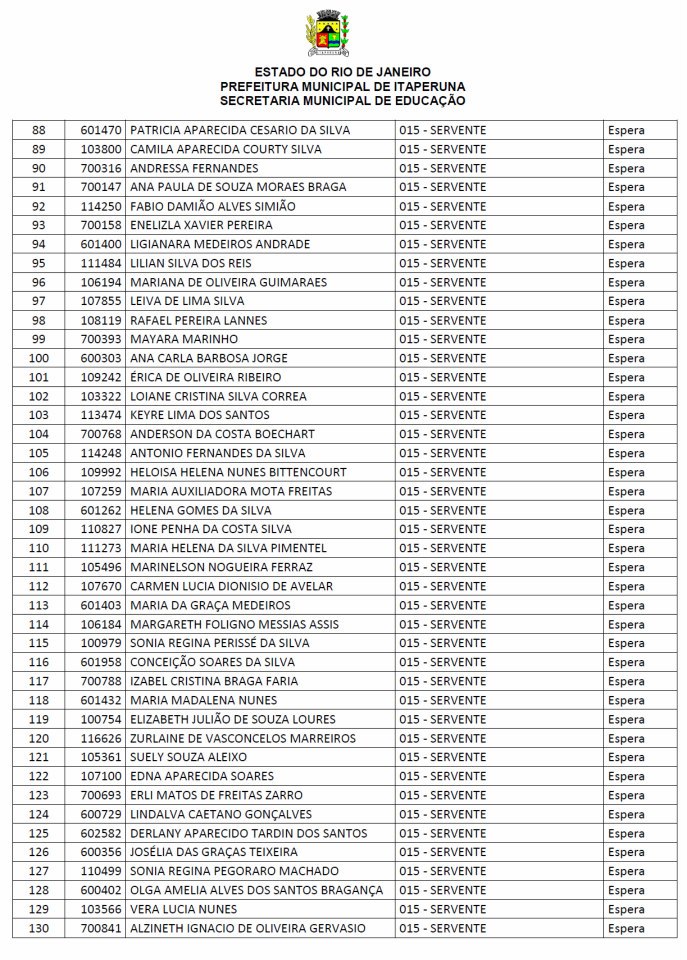Convocados 08 Convocados 08