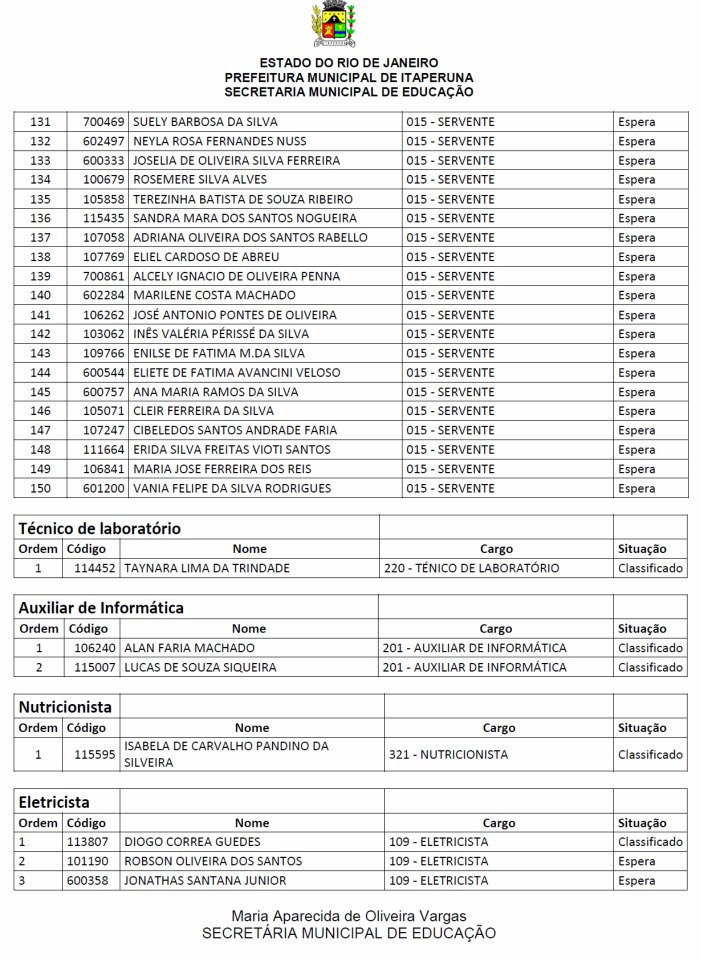 Convocados 09 Convocados 09