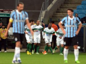 Grêmio perde em casa para o Coritiba pelo Brasileirão