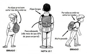 Uso ideal de mochilas